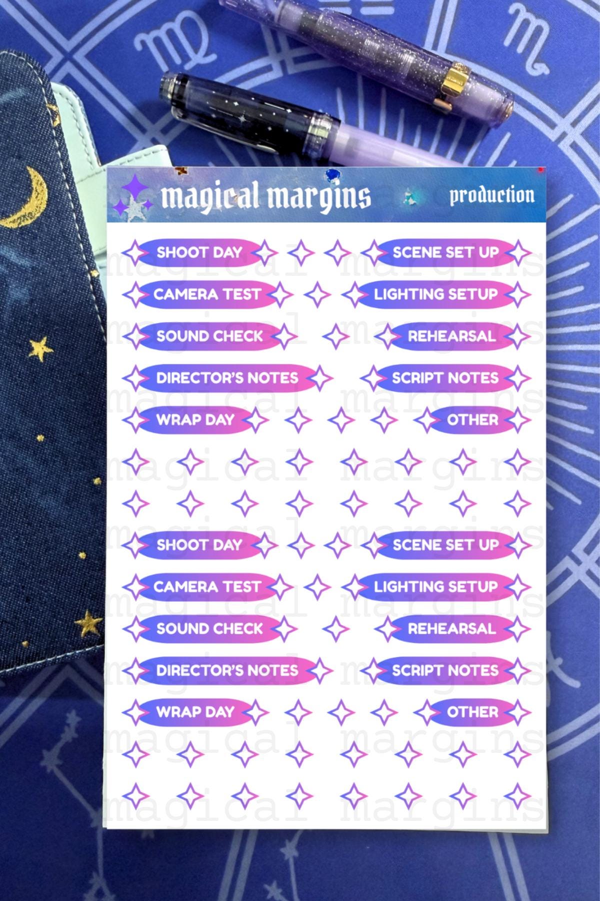 Production Functional Planner Sticker Sheet