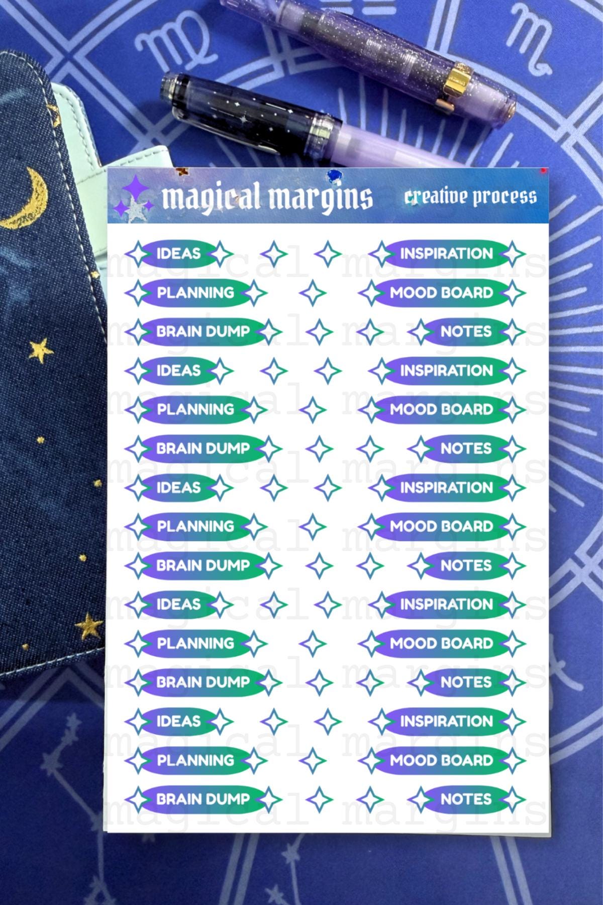 Creative Process Functional Planner Sticker Sheet