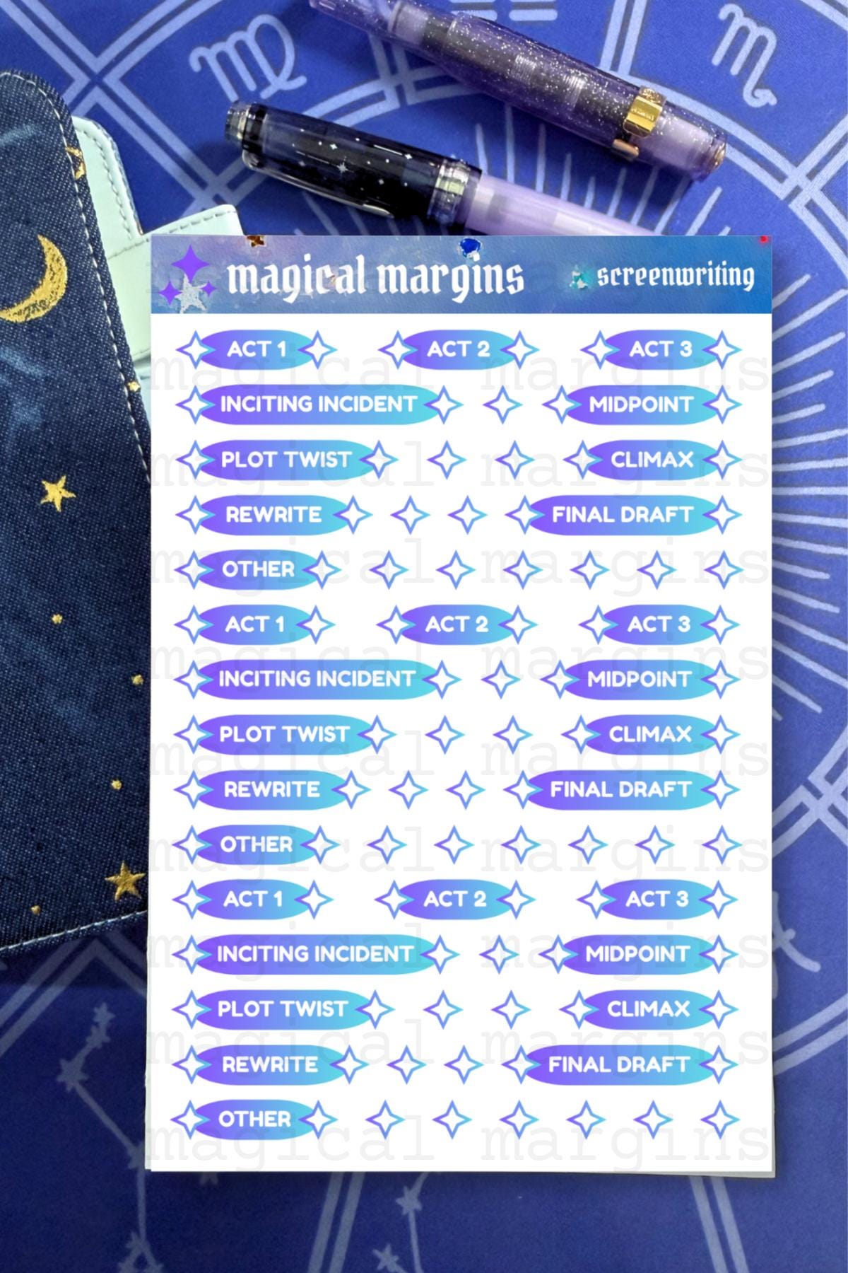 Screenwriting Functional Planner Sticker Sheet