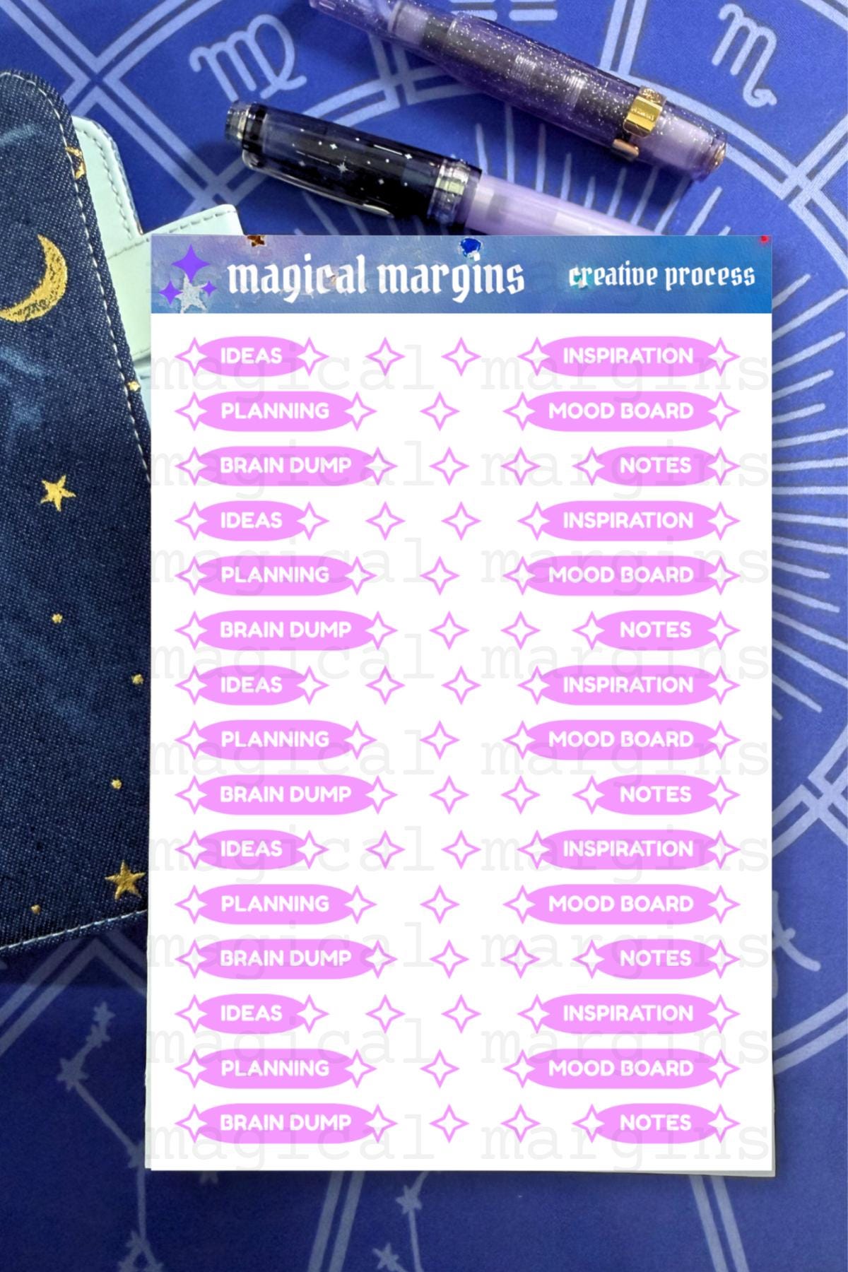 Creative Process Functional Planner Sticker Sheet