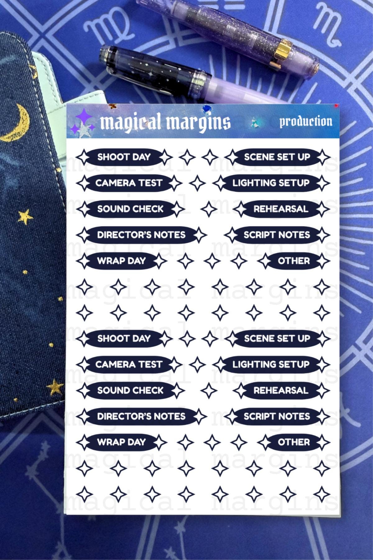 Production Functional Planner Sticker Sheet