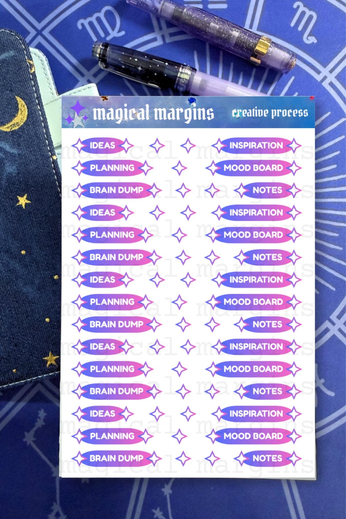 Creative Process Functional Planner Sticker Sheet