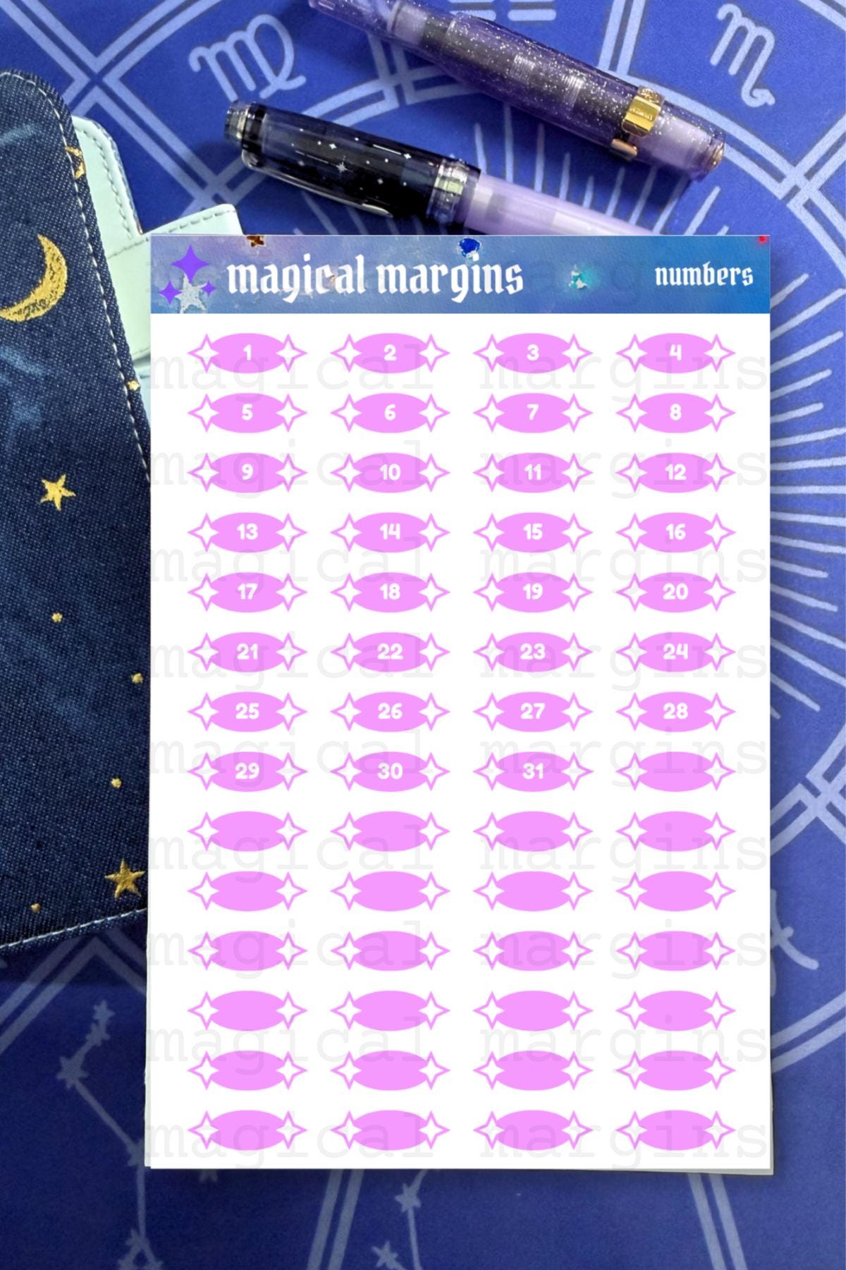 Monthly Numbers Functional Planner Sticker Sheet