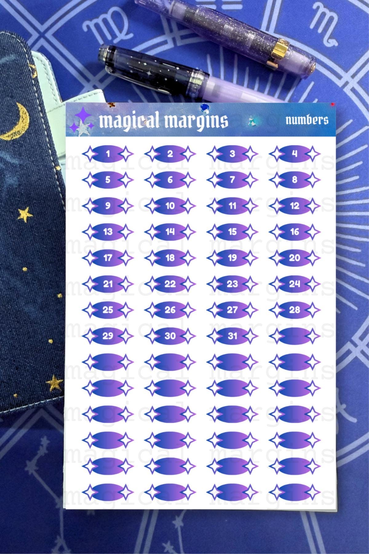 Monthly Numbers Functional Planner Sticker Sheet