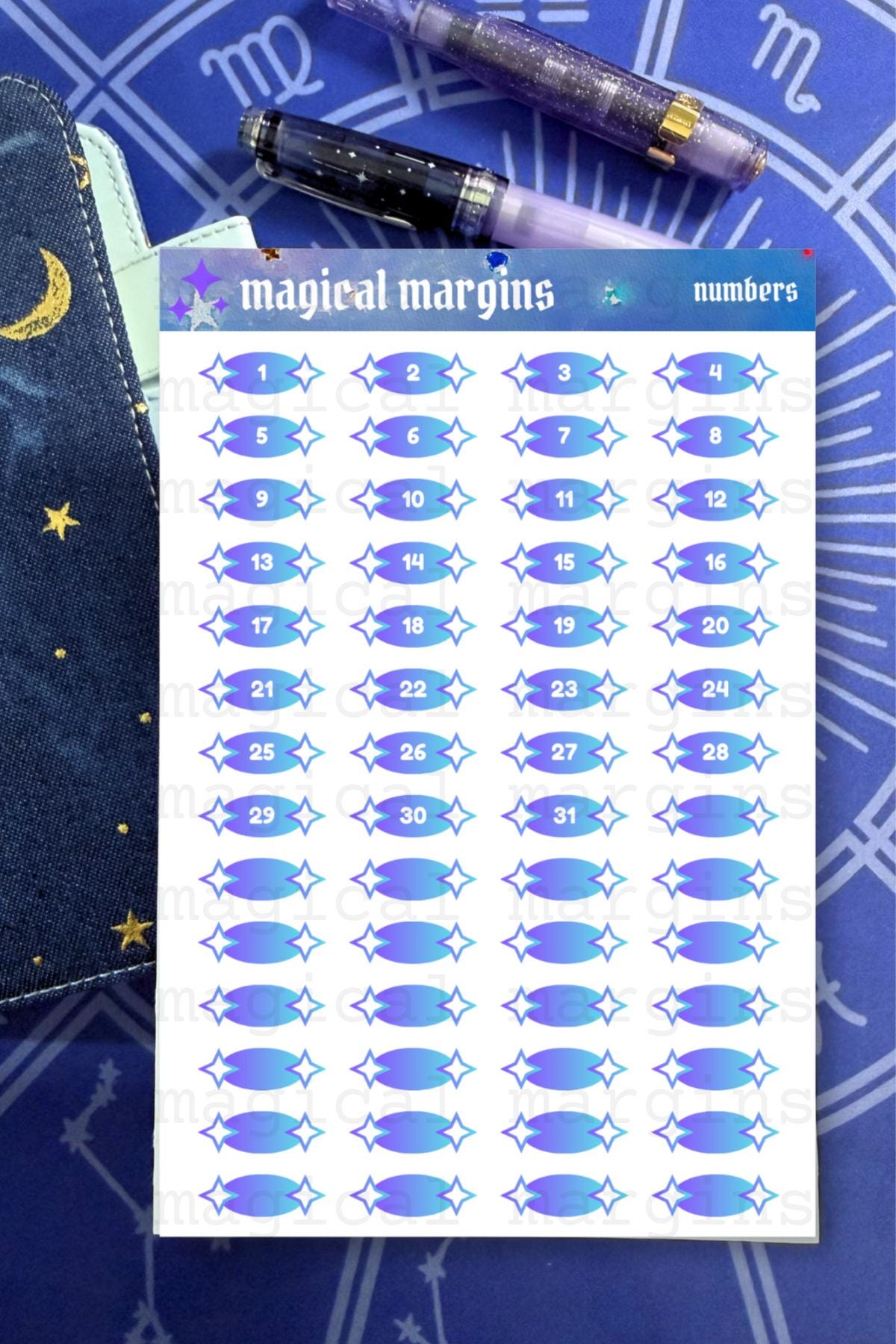 Monthly Numbers Functional Planner Sticker Sheet