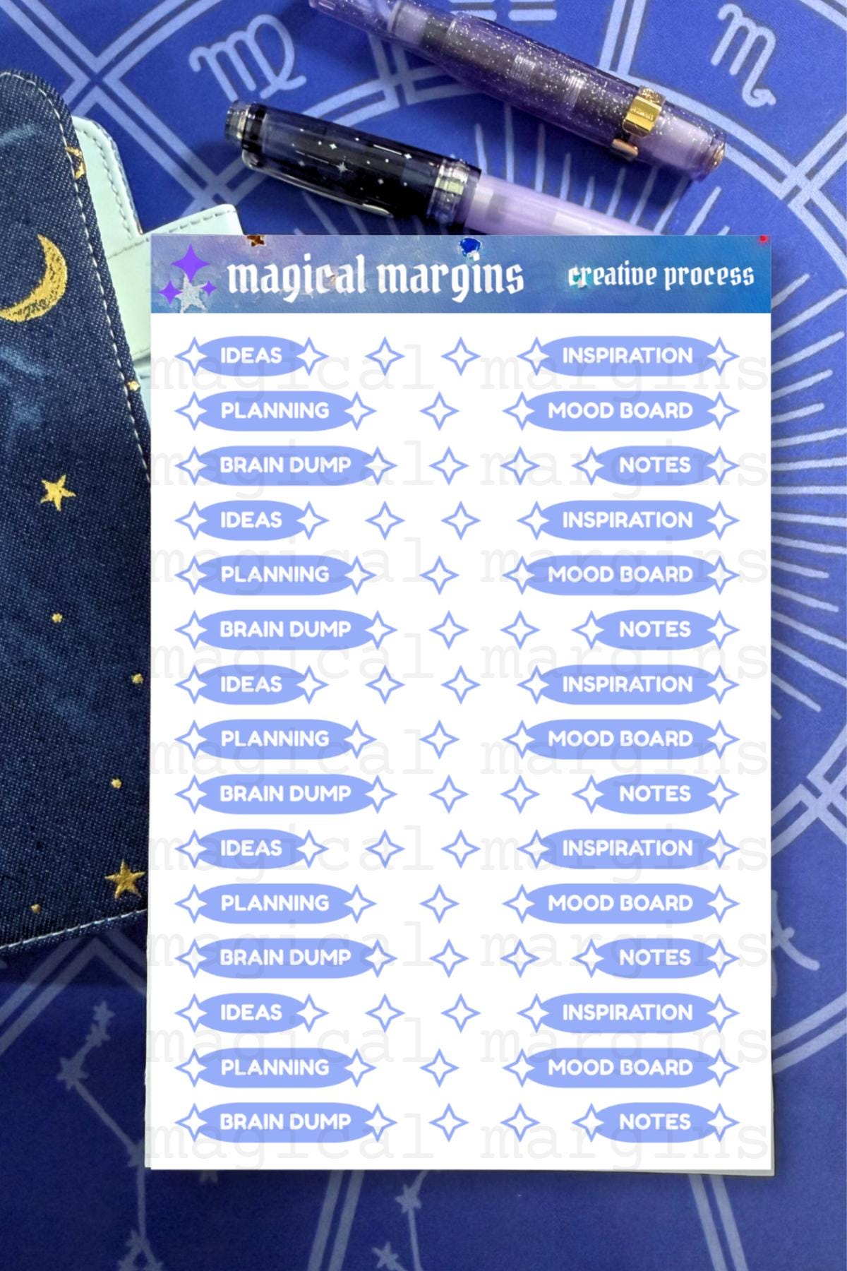 Creative Process Functional Planner Sticker Sheet