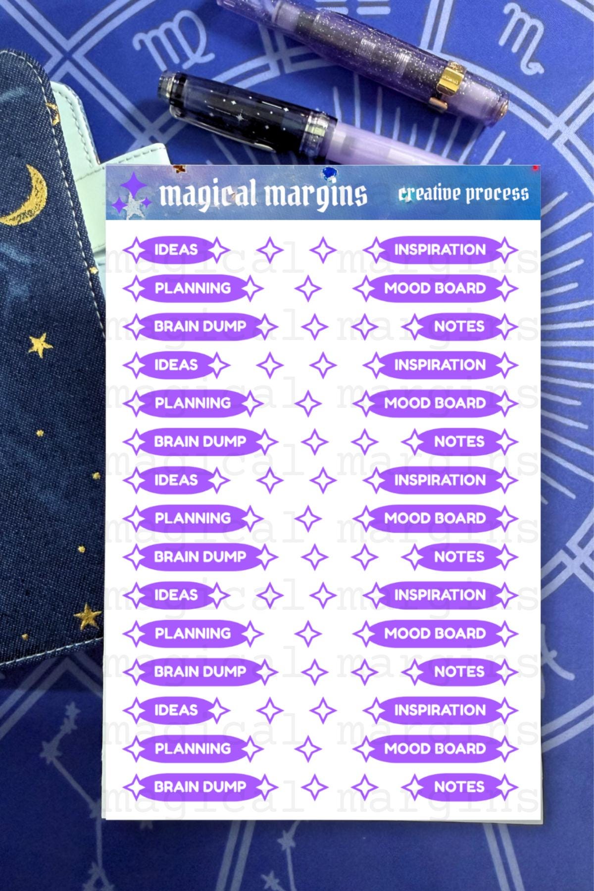 Creative Process Functional Planner Sticker Sheet