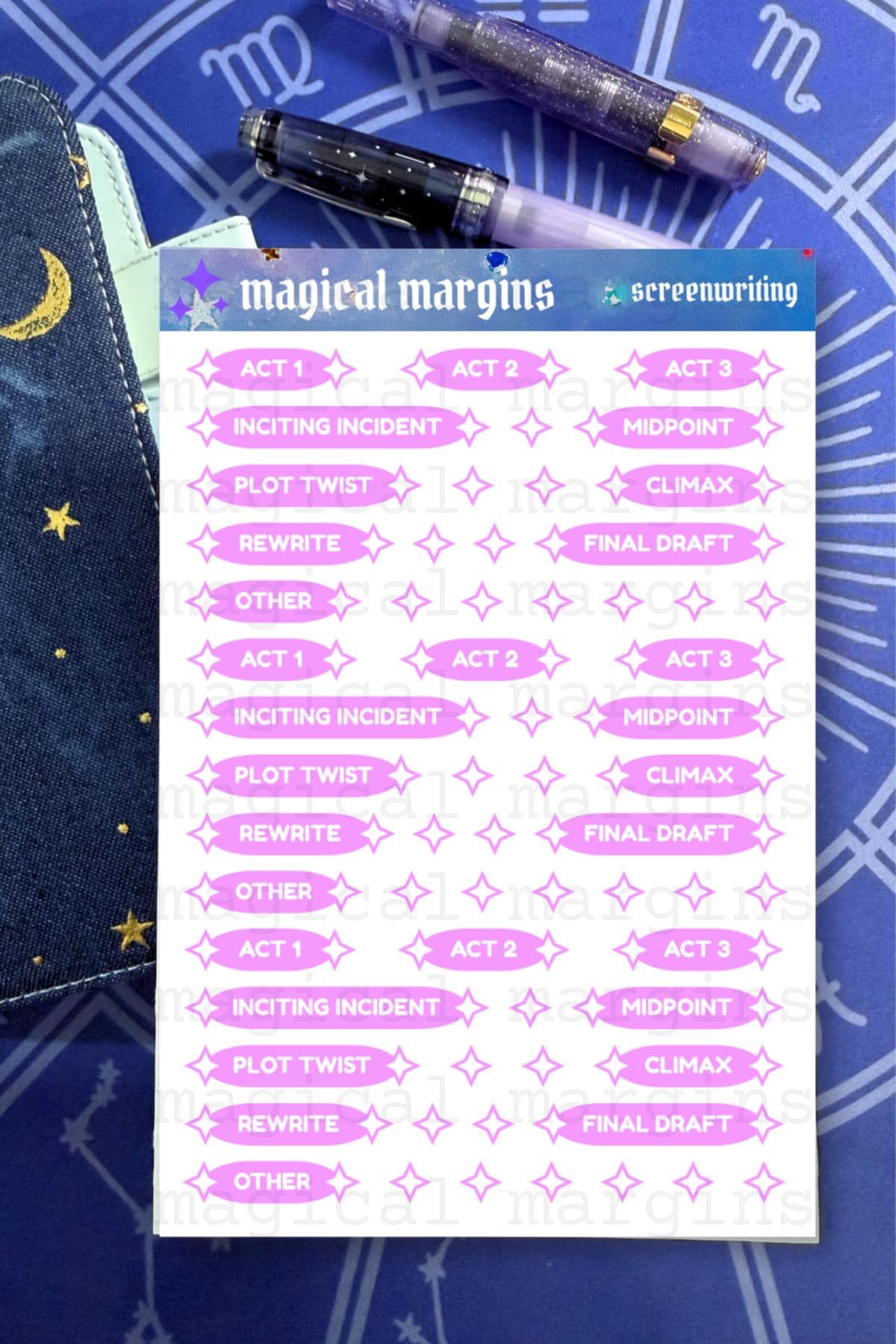 Screenwriting Functional Planner Sticker Sheet