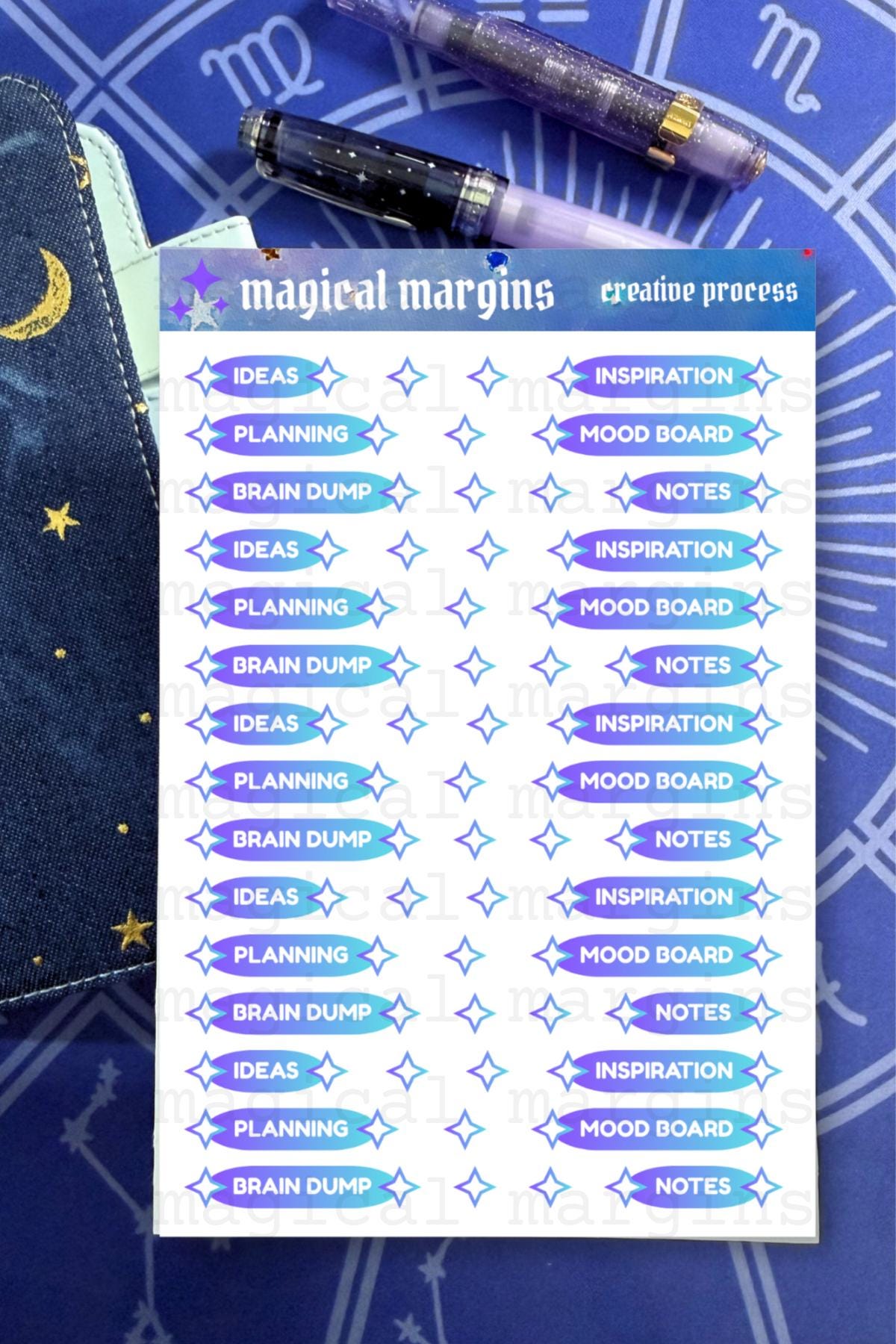 Creative Process Functional Planner Sticker Sheet