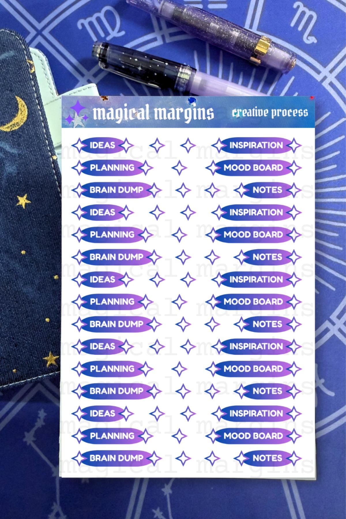 Creative Process Functional Planner Sticker Sheet