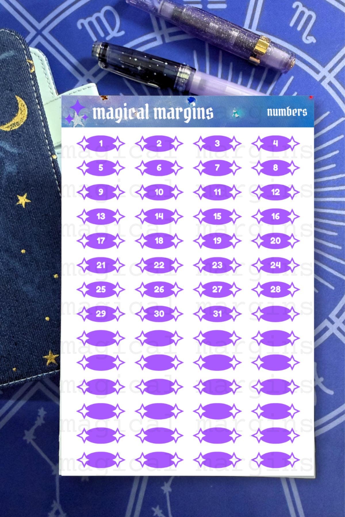 Monthly Numbers Functional Planner Sticker Sheet