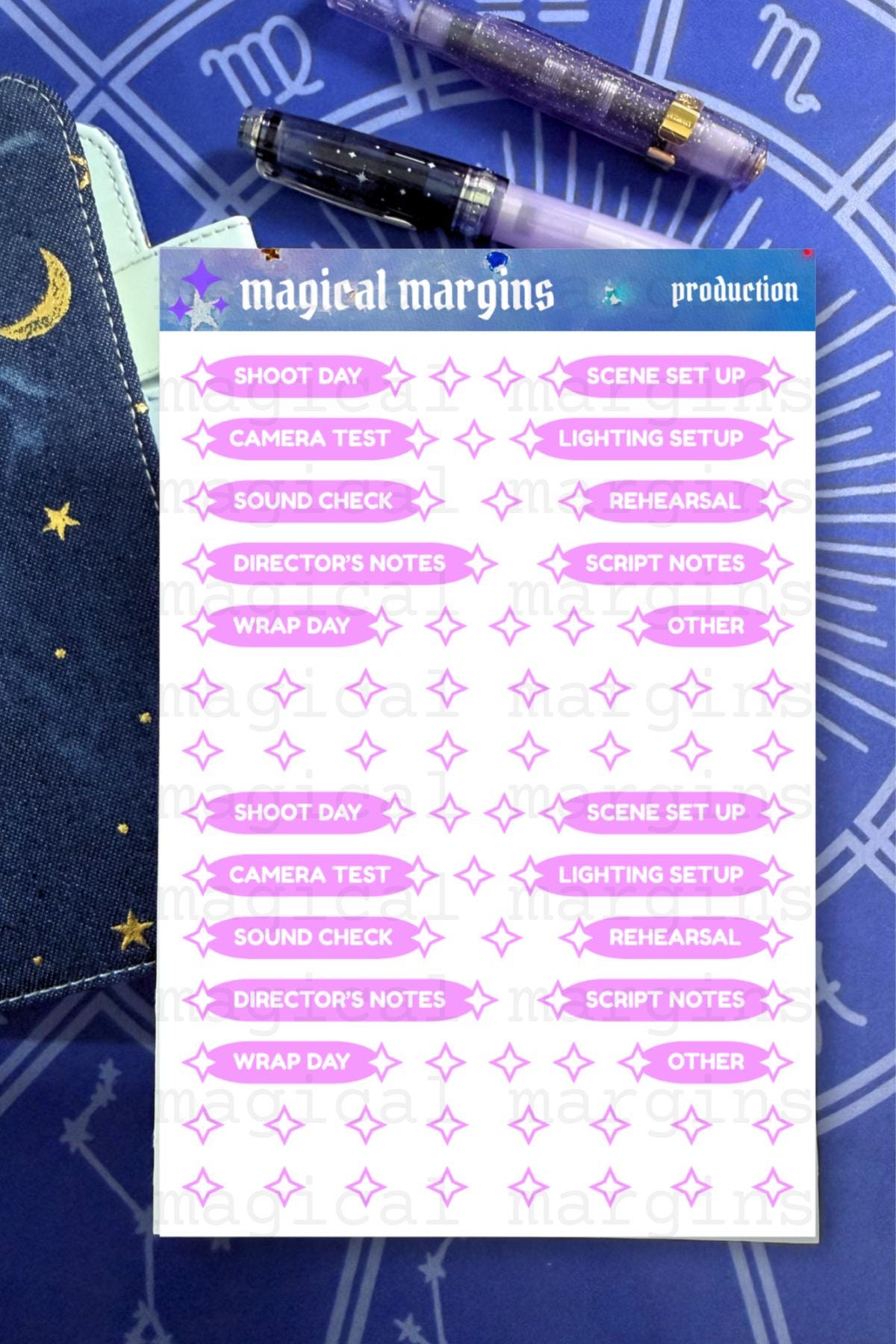 Production Functional Planner Sticker Sheet