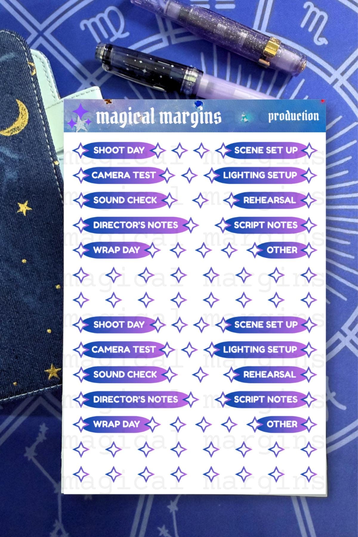 Production Functional Planner Sticker Sheet