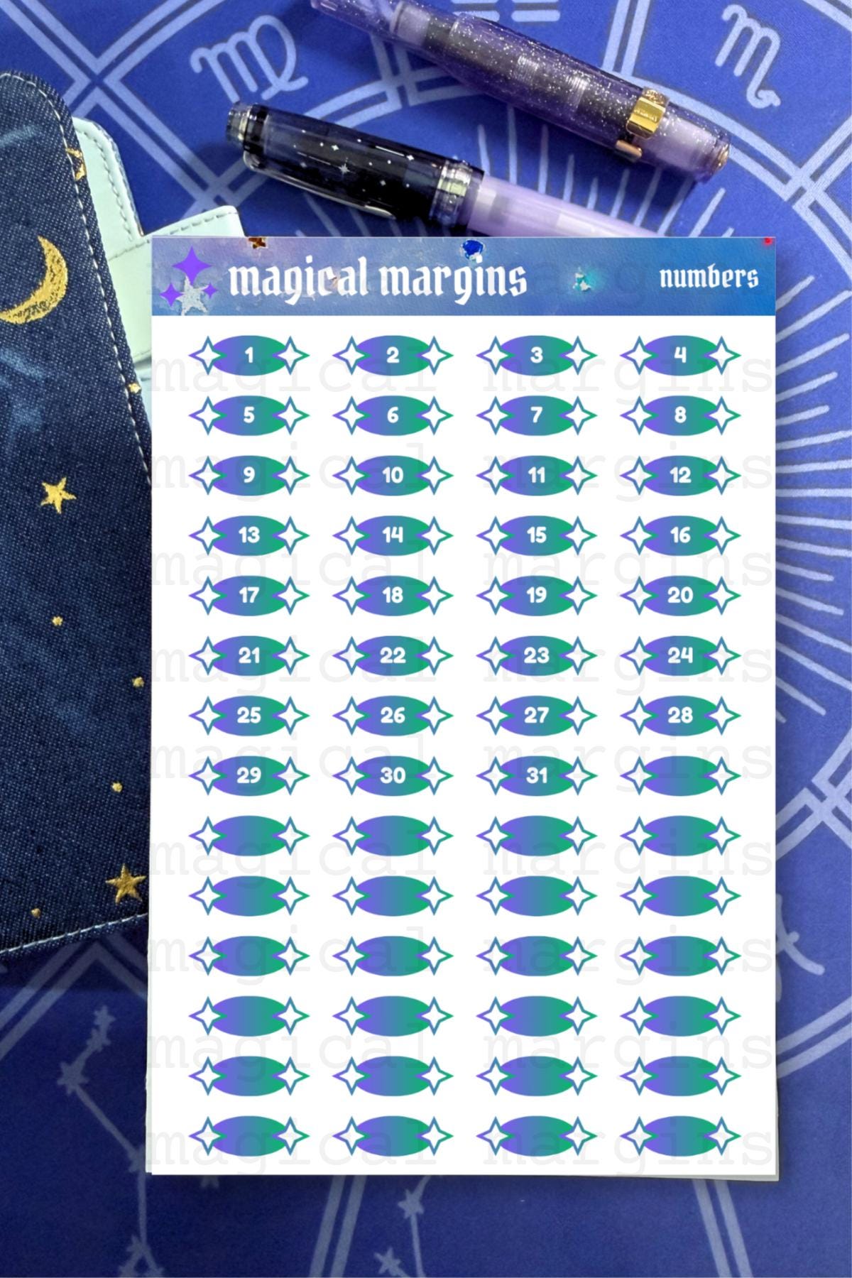 Monthly Numbers Functional Planner Sticker Sheet