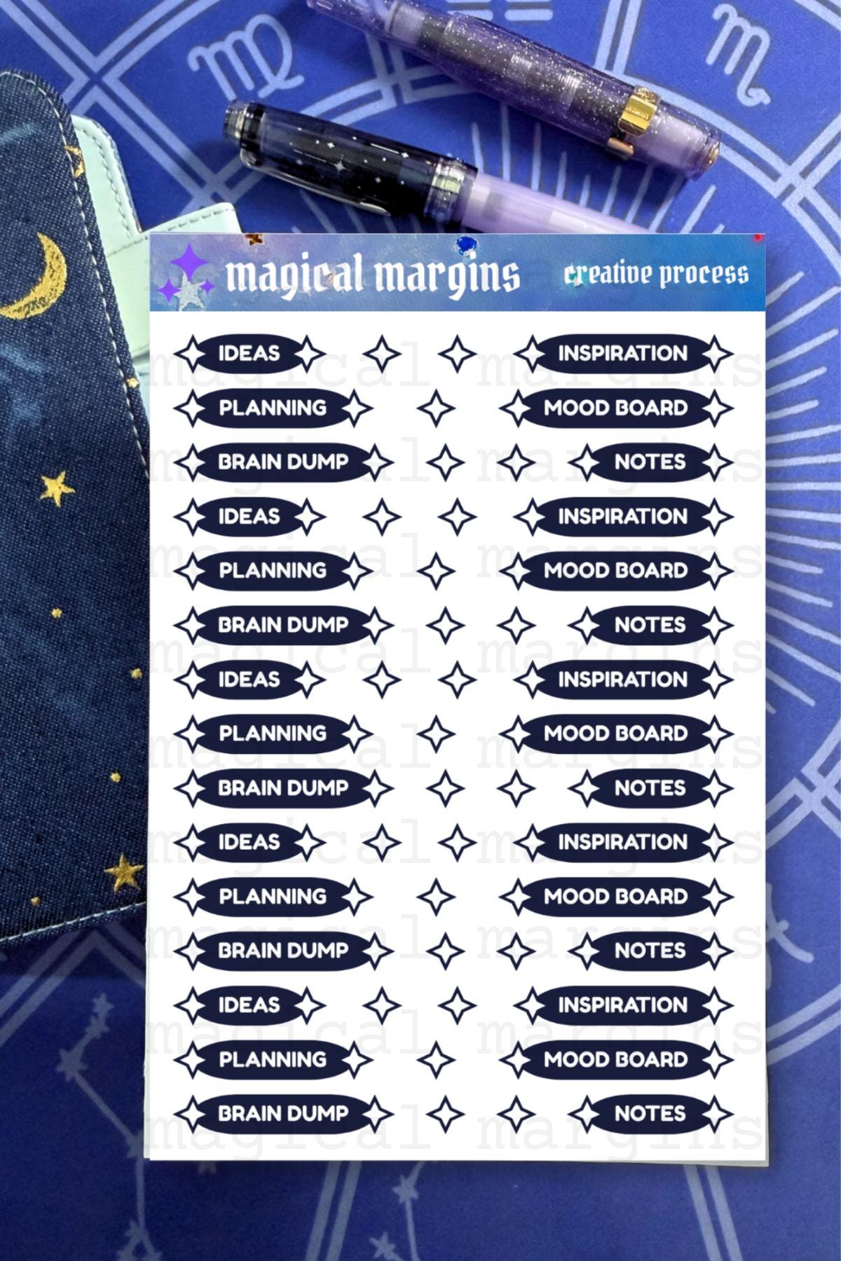 Creative Process Functional Planner Sticker Sheet