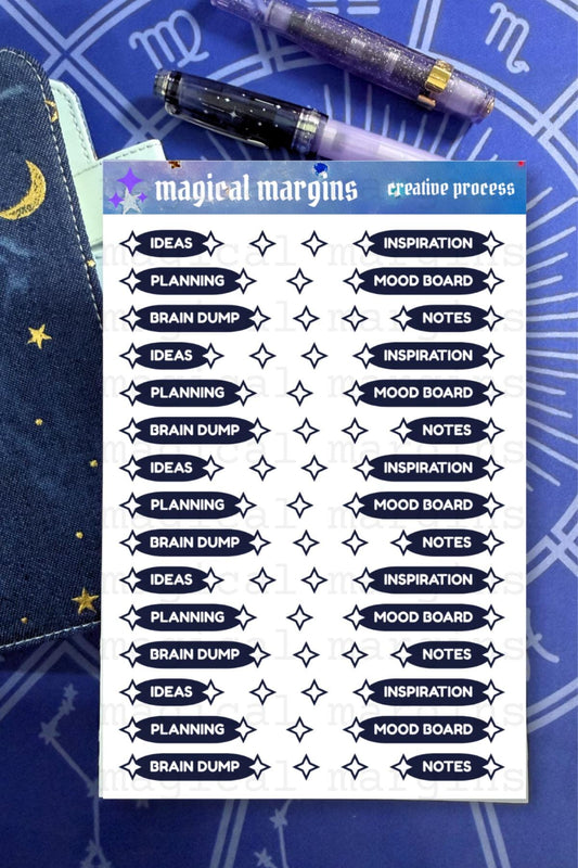 Creative Process Functional Planner Sticker Sheet