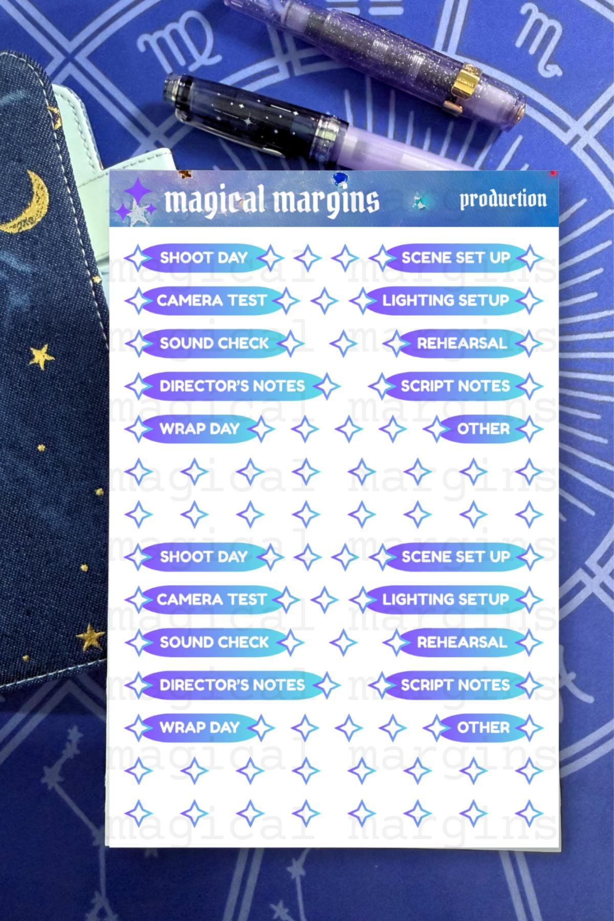 Production Functional Planner Sticker Sheet