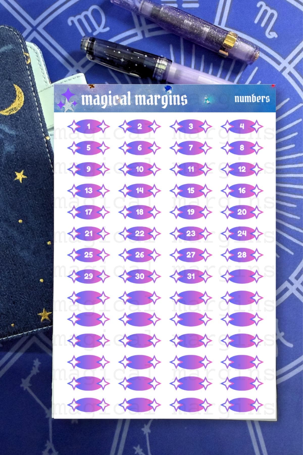 Monthly Numbers Functional Planner Sticker Sheet